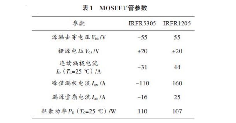 詳細無刷電機驅動程序_五款無刷電機驅動電路